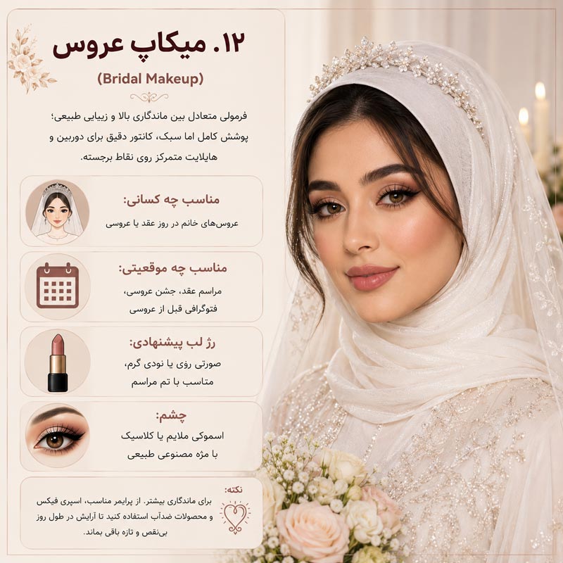 ۱۲. میکاپ عروس