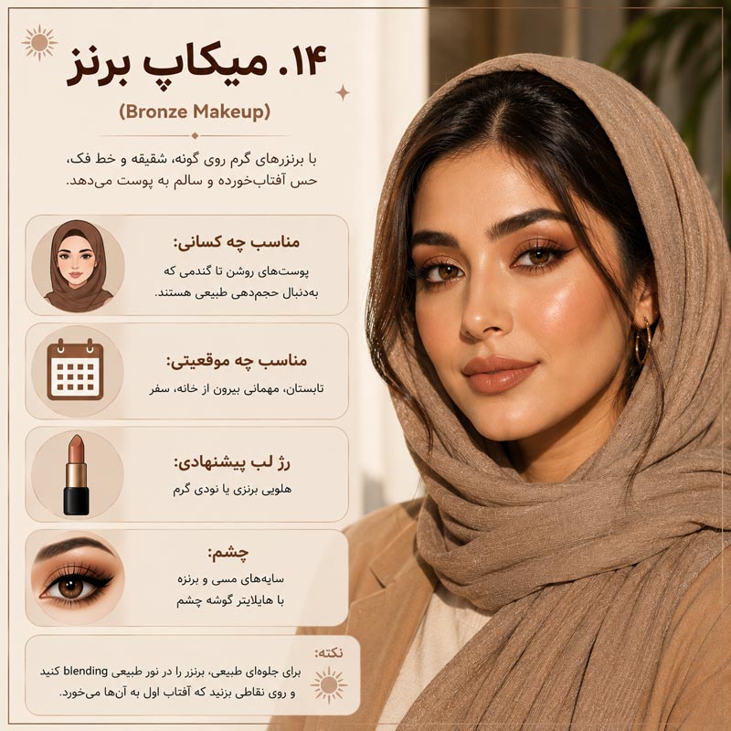 ۱۴. میکاپ برنز