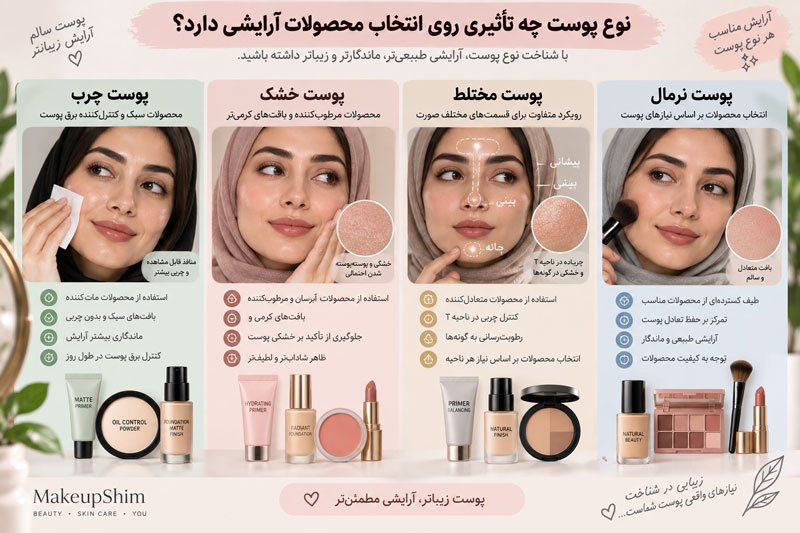 نوع پوست چه تأثیری روی انتخاب محصولات آرایشی دارد؟