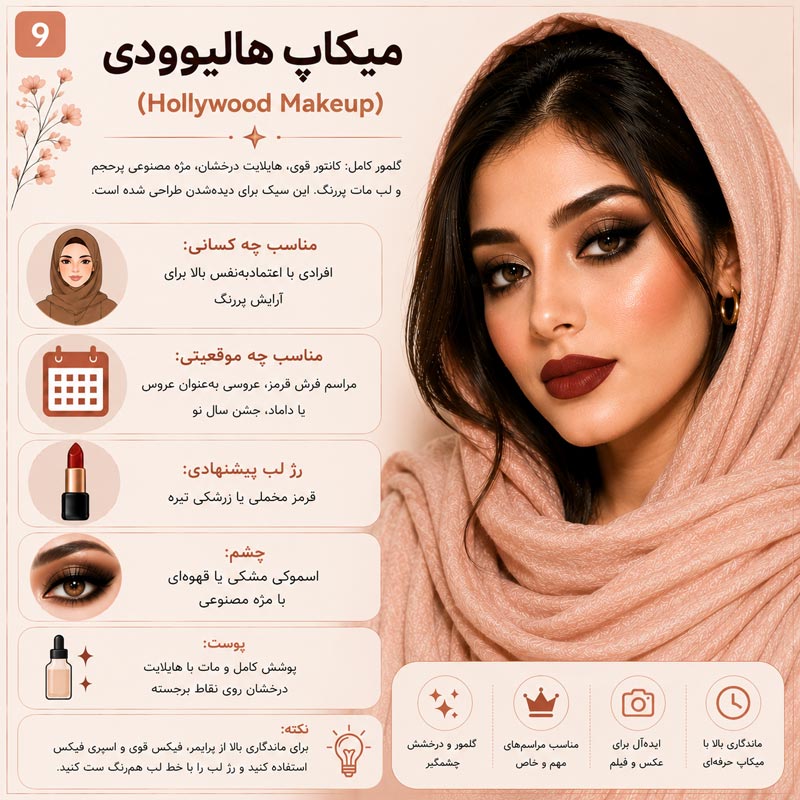 ۹. میکاپ هالیوودی